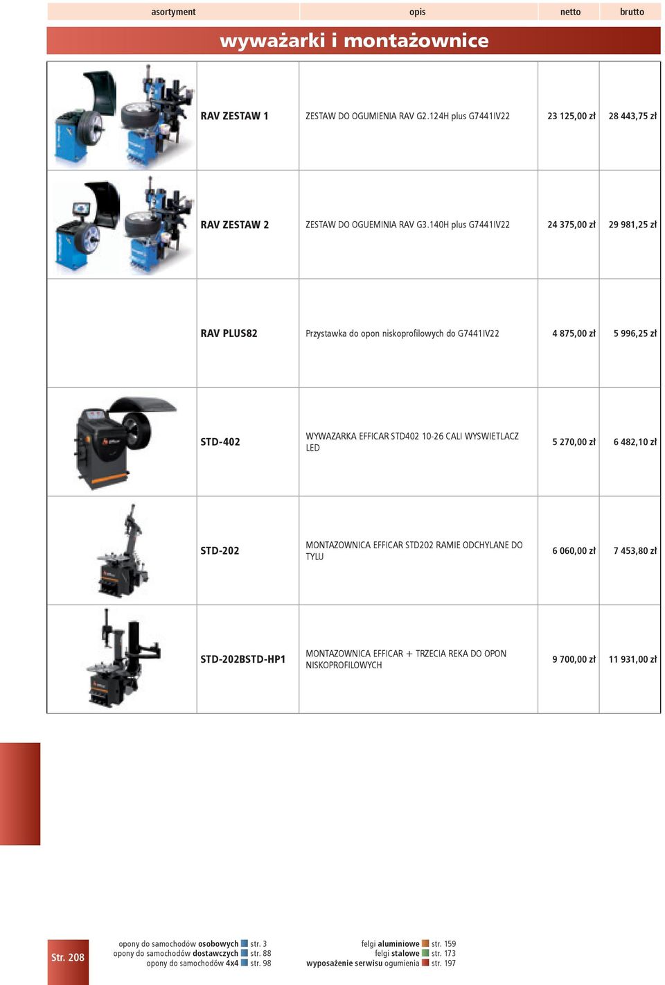 270,00 zł 6 482,10 zł STD-202 MONTAZOWNICA EFFICAR STD202 RAMIE ODCHYLANE DO TYLU 6 060,00 zł 7 453,80 zł STD-202BSTD-HP1 MONTAZOWNICA EFFICAR + TRZECIA REKA DO OPON NISKOPROFILOWYCH 9 700,00 zł