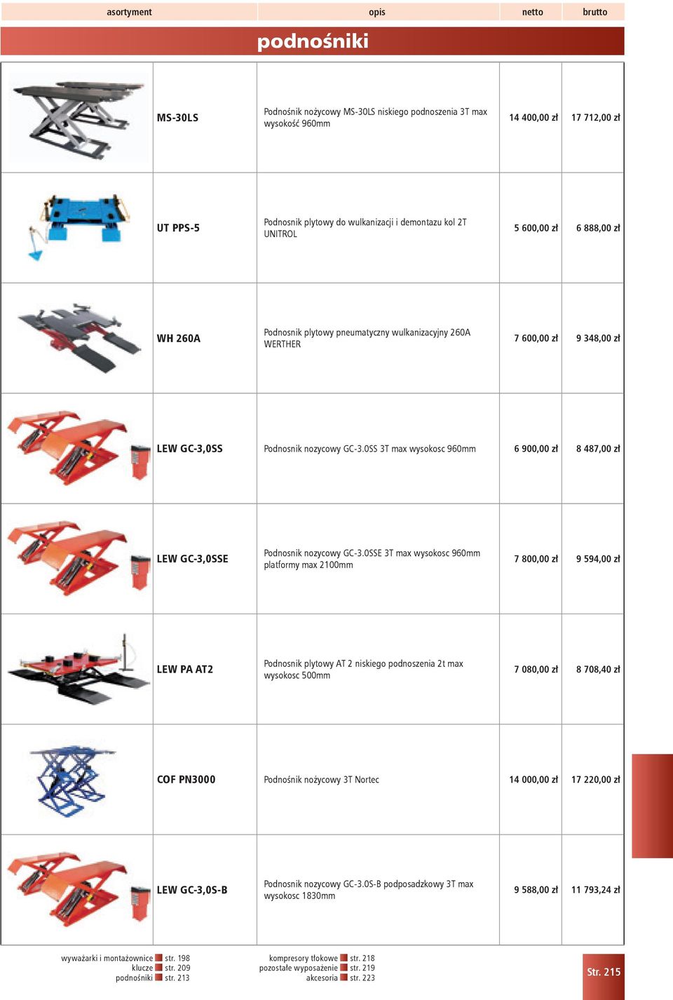 0SS 3T max wysokosc 960mm 6 900,00 zł 8 487,00 zł LEW GC-3,0SSE Podnosnik nozycowy GC-3.