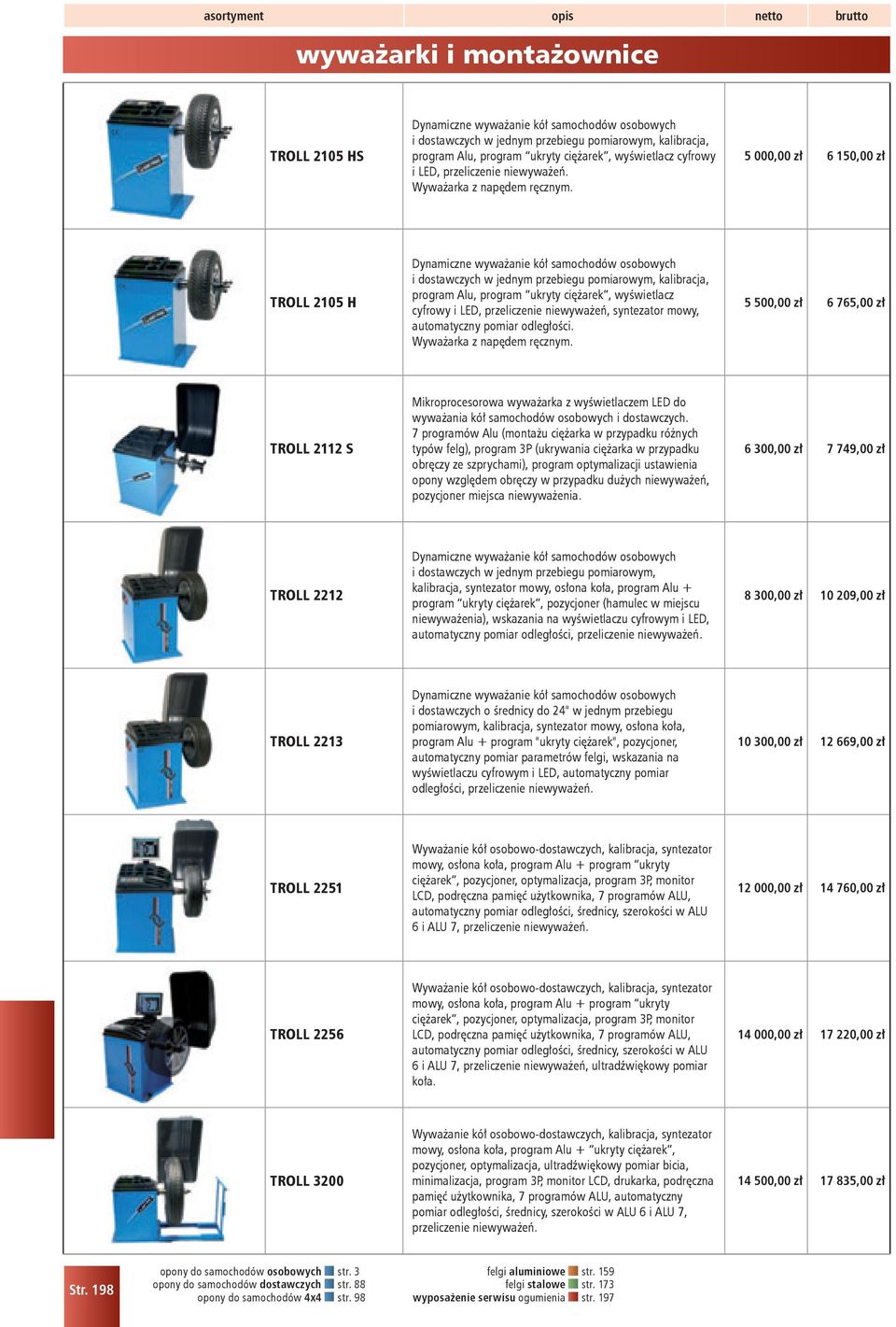 5 000,00 zł 6 150,00 zł TROLL 2105 H Dynamiczne wyważanie kół samochodów osobowych i dostawczych w jednym przebiegu pomiarowym, kalibracja, program Alu, program ukryty ciężarek, wyświetlacz cyfrowy i