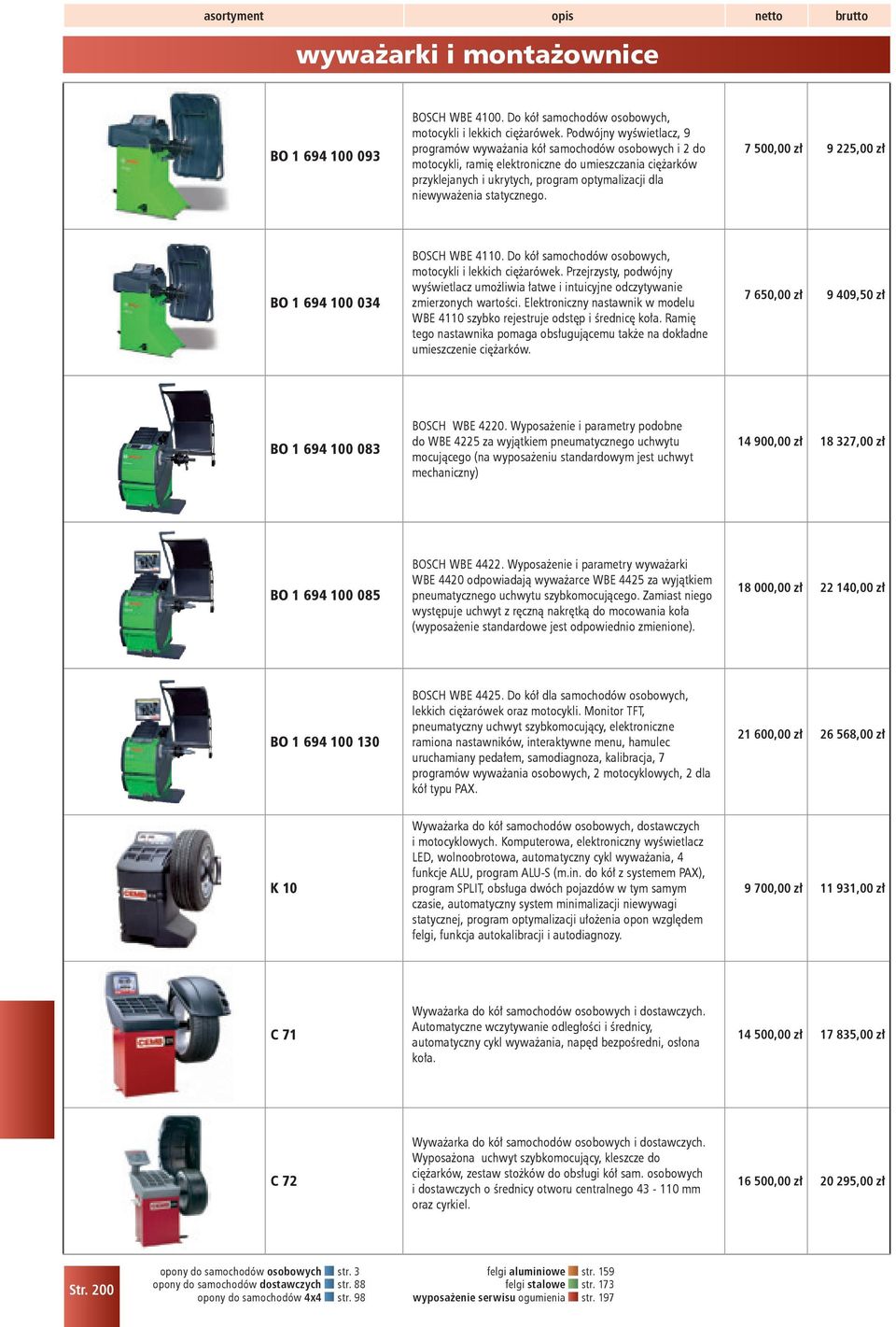 statycznego. 7 500,00 zł 9 225,00 zł BO 1 694 100 034 BOSCH WBE 4110. Do kół samochodów osobowych, motocykli i lekkich ciężarówek.