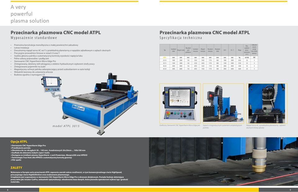 palnika z automatyczną kontrolą wysokości napięcia łuku Pełne osłony przewodów i podłączeń Sterowanie CNC Hypertherm Micro Edge Pro Zintegrowany, dzielony stół odciągowy z elektro-hydraulicznym