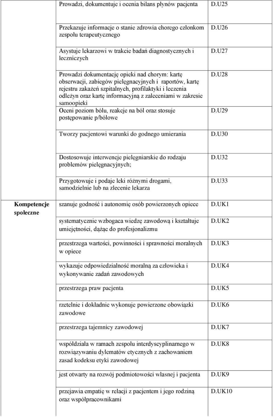 obserwacji, zabiegów pielęgnacyjnych i raportów, kartę rejestru zakażeń szpitalnych, profilaktyki i leczenia odleżyn oraz kartę informacyjną z zaleceniami w zakresie samoopieki Oceni poziom bólu,