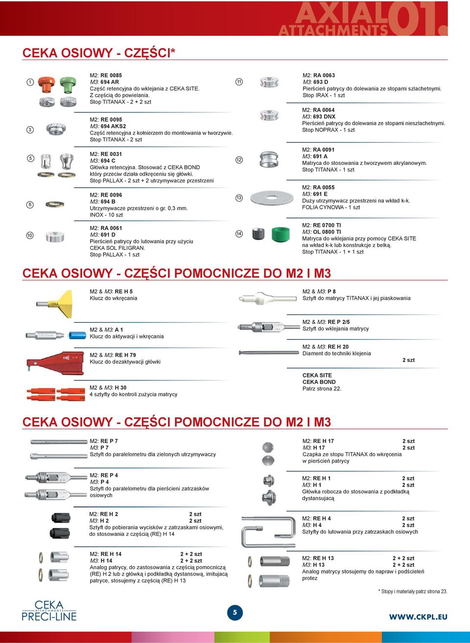 Stosować z CEKA BOND który przeciw działa odkręceniu się główki. Stop PALLAX - 2 szt + 2 utrzymywacze przestrzeni M2: RE 009 M3: 94 B Utrzymywacze przestrzeni o gr. 0,3 mm.