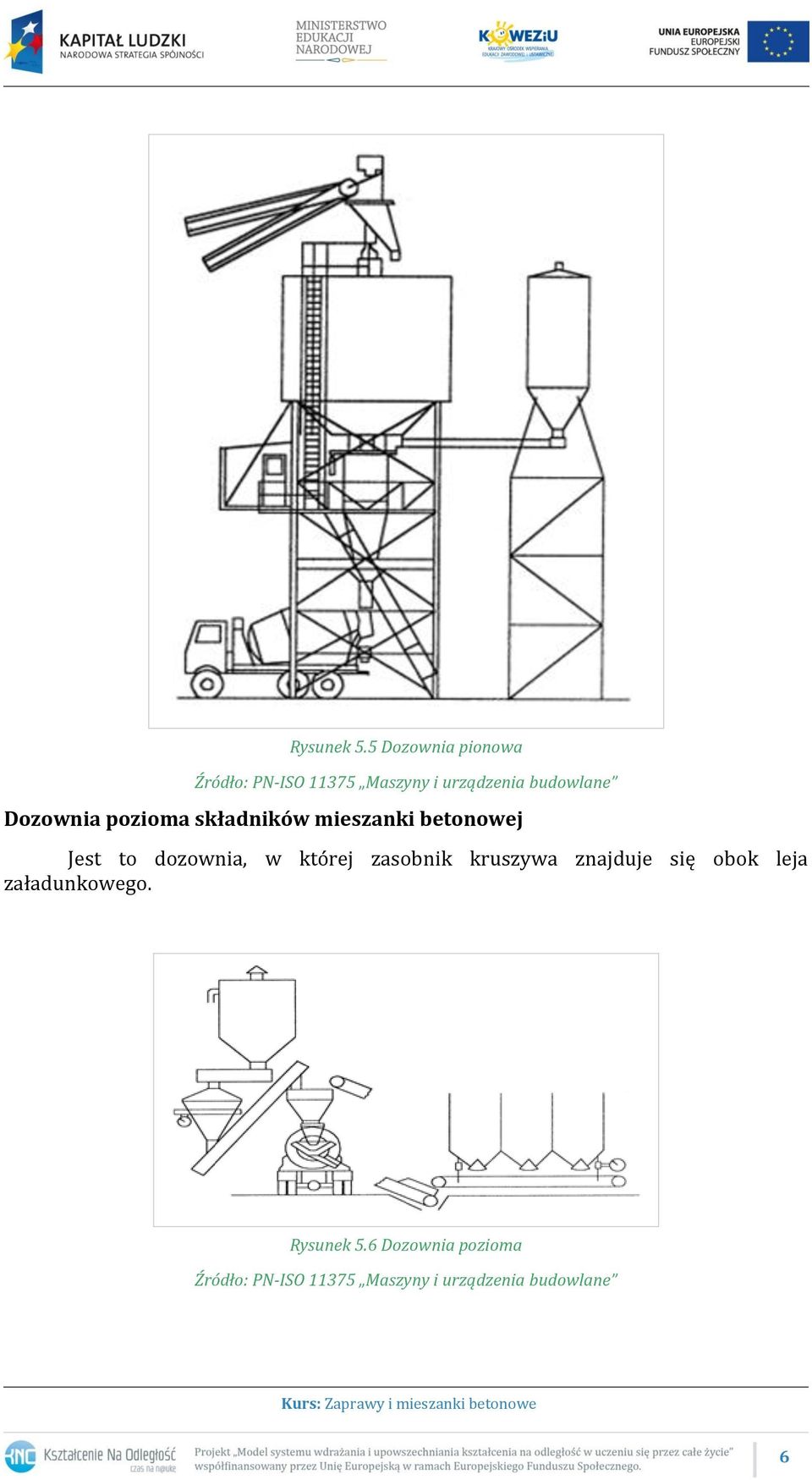 mieszanki betonowej Jest to dozownia, w której