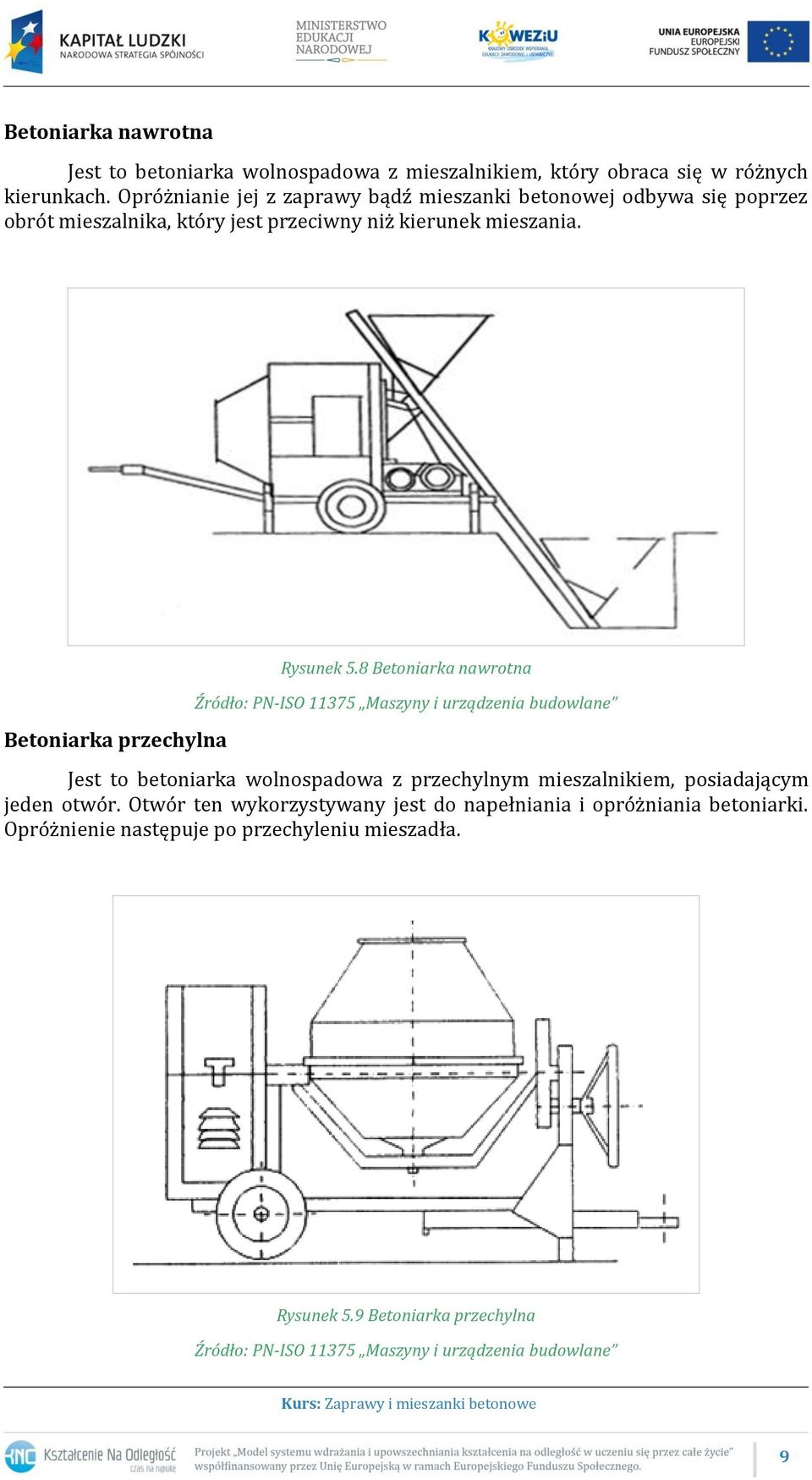 Betoniarka przechylna Rysunek 5.