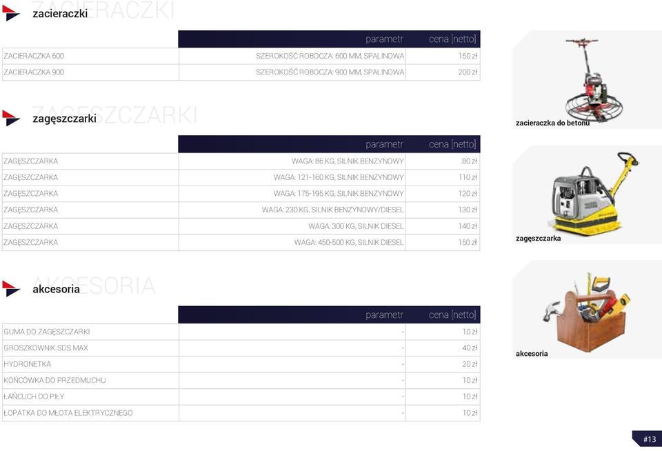 WAGA: 230 KG, SILNIK BENZYNOWY/DIESEL 130 zł ZAGĘSZCZARKA WAGA: 300 KG, SILNIK DIESEL 140 zł ZAGĘSZCZARKA WAGA: 450-500 KG, SILNIK DIESEL 150 zł zagęszczarka AKCESORIA akcesoria