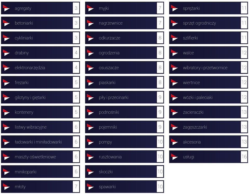 giętarki 5 piły i przecinarki 9 wózki i paleciaki 12 kontenery 5 podnośniki 9 zacieraczki 13 listwy wibracyjne 6 pojemniki 9