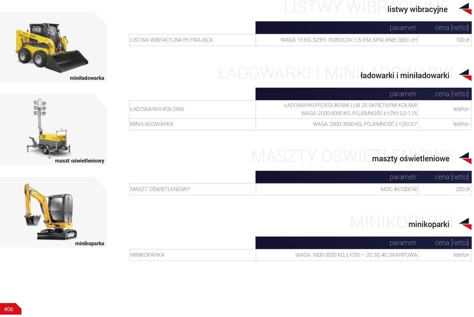 SKRĘTNYMI KOŁAMI WAGA: 2000-6000 KG, POJEMNOŚC ŁYŻKI: 0,2-1,15 telefon MINI ŁADOWARKA WAGA: 2000-3500 KG, POJEMNOŚĆ ŁYZKI 0,7 telefon maszt