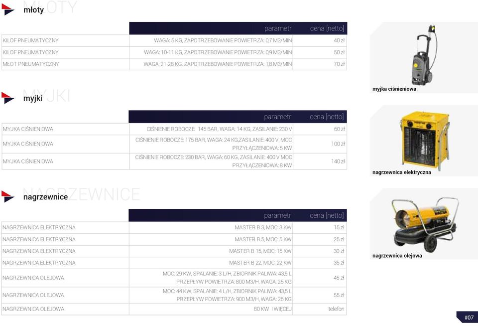 BAR, WAGA: 24 KG,ZASILANIE: 400 V, MOC PRZYŁĄCZENIOWA: 5 KW 100 zł MYJKA CIŚNIENIOWA CIŚNIENIE ROBOCZE: 230 BAR, WAGA: 60 KG, ZASILANIE: 400 V MOC PRZYŁĄCZENIOWA: 8 KW 140 zł nagrzewnica elektryczna
