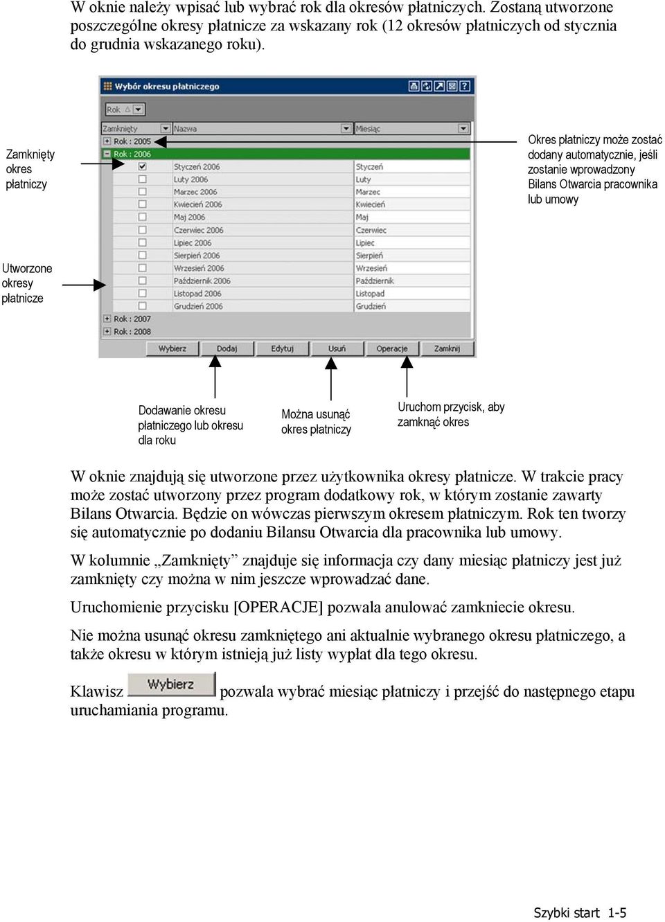 okresu dla roku Można usunąć okres płatniczy Uruchom przycisk, aby zamknąć okres W oknie znajdują się utworzone przez użytkownika okresy płatnicze.