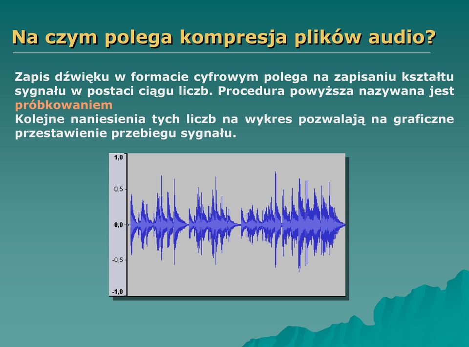 sygnału w postaci ciągu liczb.