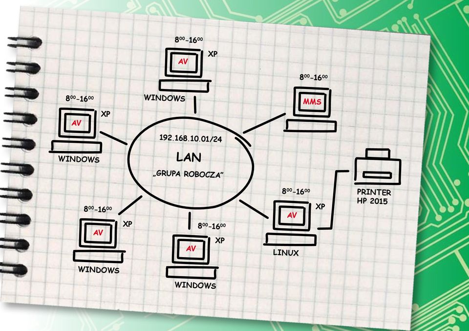 01/24 lan grupa robocza 8 00-16 00 xp