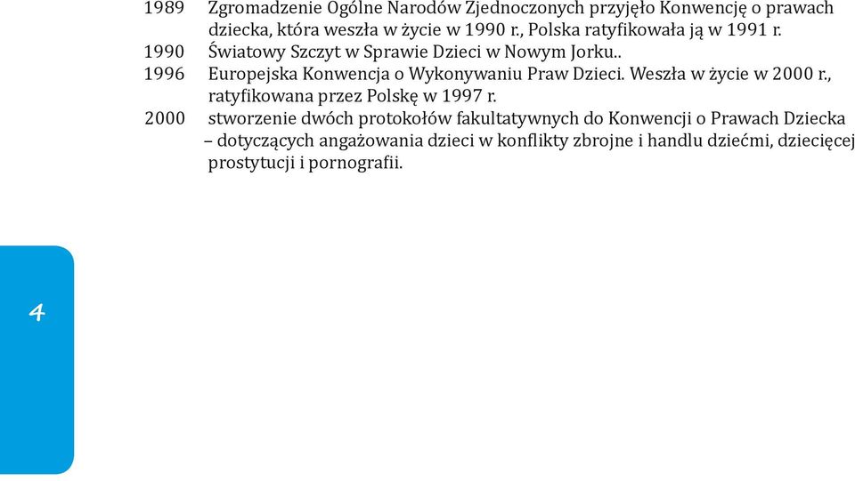 . 1996 Europejska Konwencja o Wykonywaniu Praw Dzieci. Weszła w życie w 2000 r., ratyfikowana przez Polskę w 1997 r.