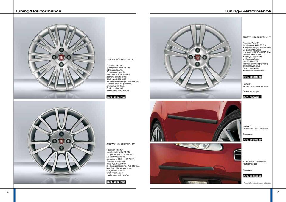 Rozmiar 7J x 17 (pochylenie koła ET 31) z 10 podwójnymi ramionami. Do zamontowania z oponami 225/ 45 R17 91V. Zestaw składa się z: 4 kół rys. 50901646 z 4 kołpaczkami rys. 735448759.