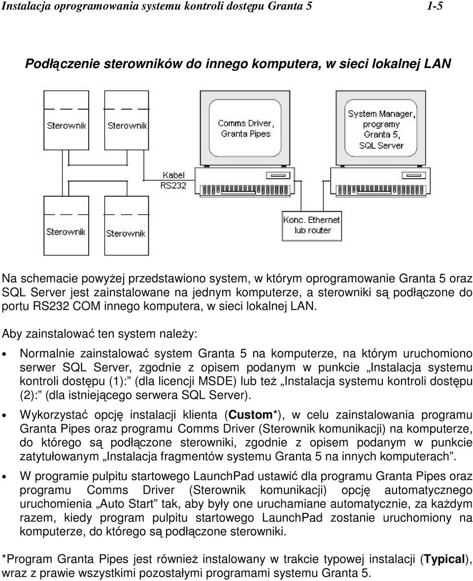 Aby zainstalowa ten system naley: Normalnie zainstalowa system Granta 5 na komputerze, na którym uruchomiono serwer SQL Server, zgodnie z opisem podanym w punkcie Instalacja systemu kontroli dostpu