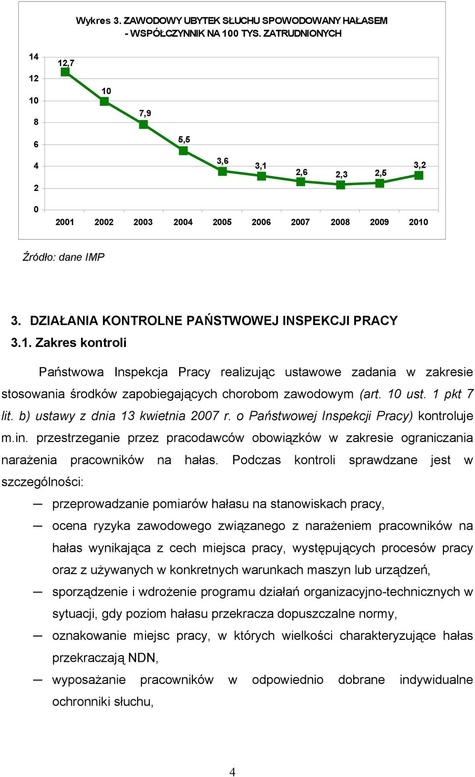 10 ust. 1 pkt 7 lit. b) ustawy z dnia 13 kwietnia 2007 r. o Państwowej Inspekcji Pracy) kontroluje m.in.