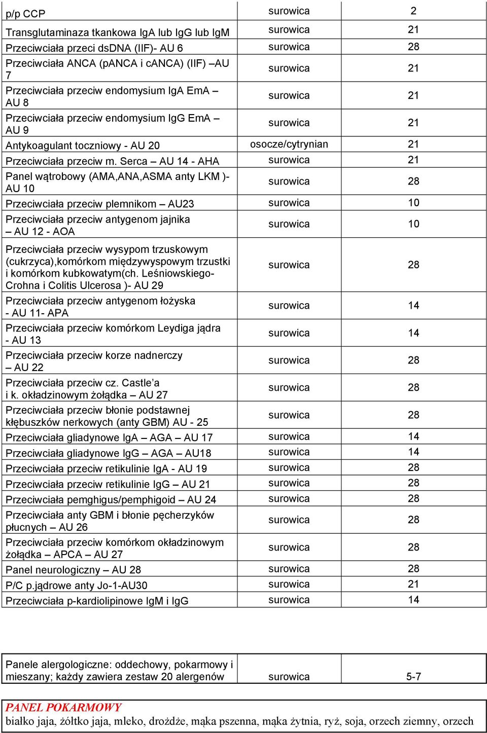 Serca AU 14 - AHA surowica 21 Panel wątrobowy (AMA,ANA,ASMA anty LKM )- AU 10 surowica 28 Przeciwciała przeciw plemnikom AU23 surowica 10 Przeciwciała przeciw antygenom jajnika AU 12 - AOA surowica