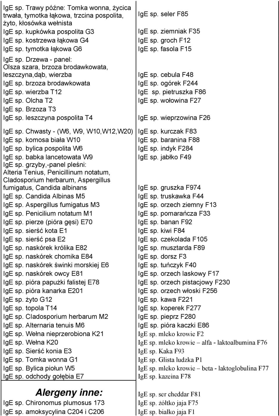 seler F85 IgE sp. ziemniak F35 IgE sp. groch F12 IgE sp. fasola F15 IgE sp. cebula F48 IgE sp. ogórek F244 IgE sp. pietruszka F86 IgE sp. wołowina F27 IgE sp. wieprzowina F26 IgE sp.