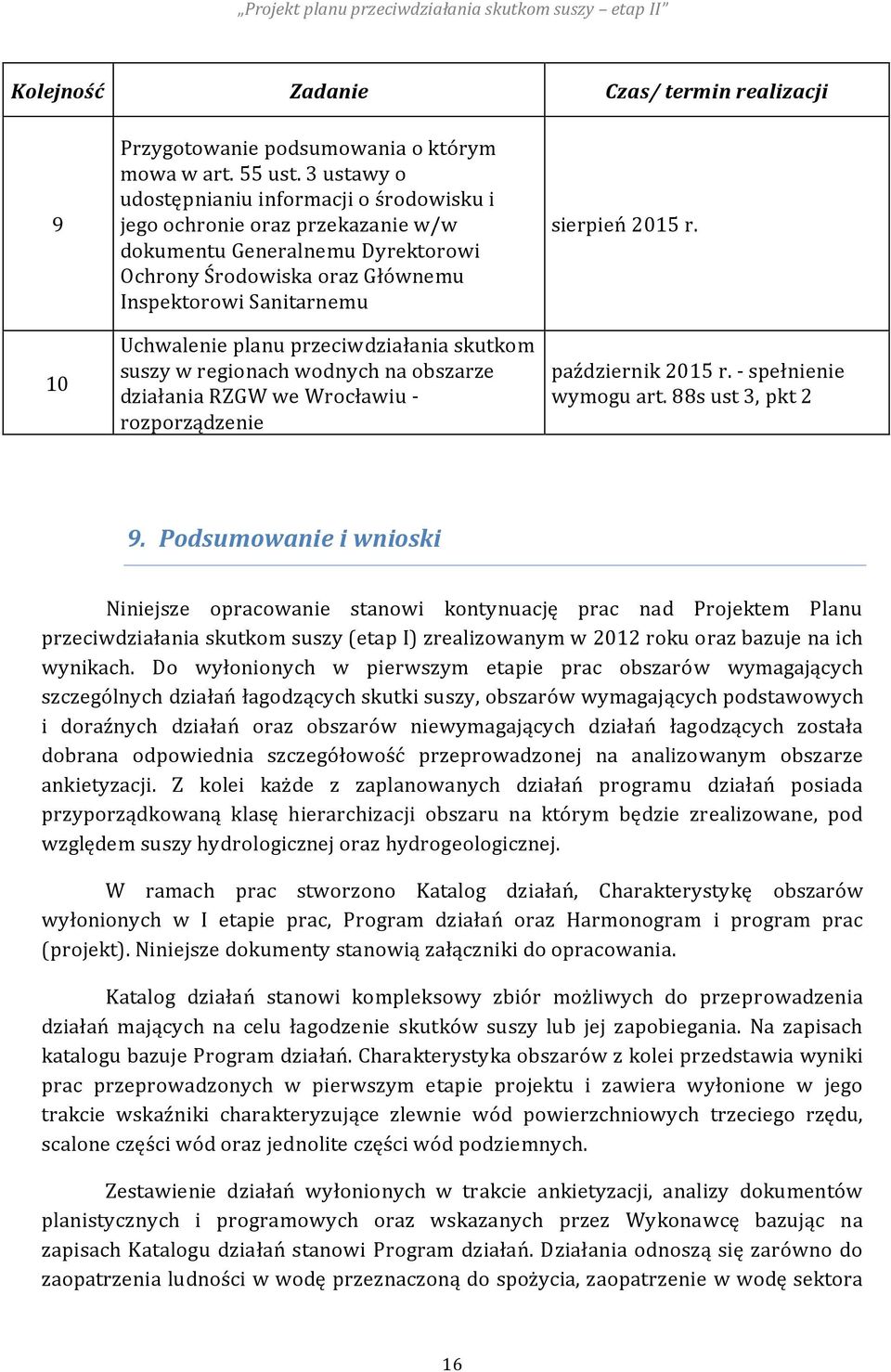 przeciwdziałania skutkom suszy w regionach wodnych na obszarze działania RZGW we Wrocławiu - rozporządzenie sierpień 2015 r. październik 2015 r. - spełnienie wymogu art. 88s ust 3, pkt 2 9.