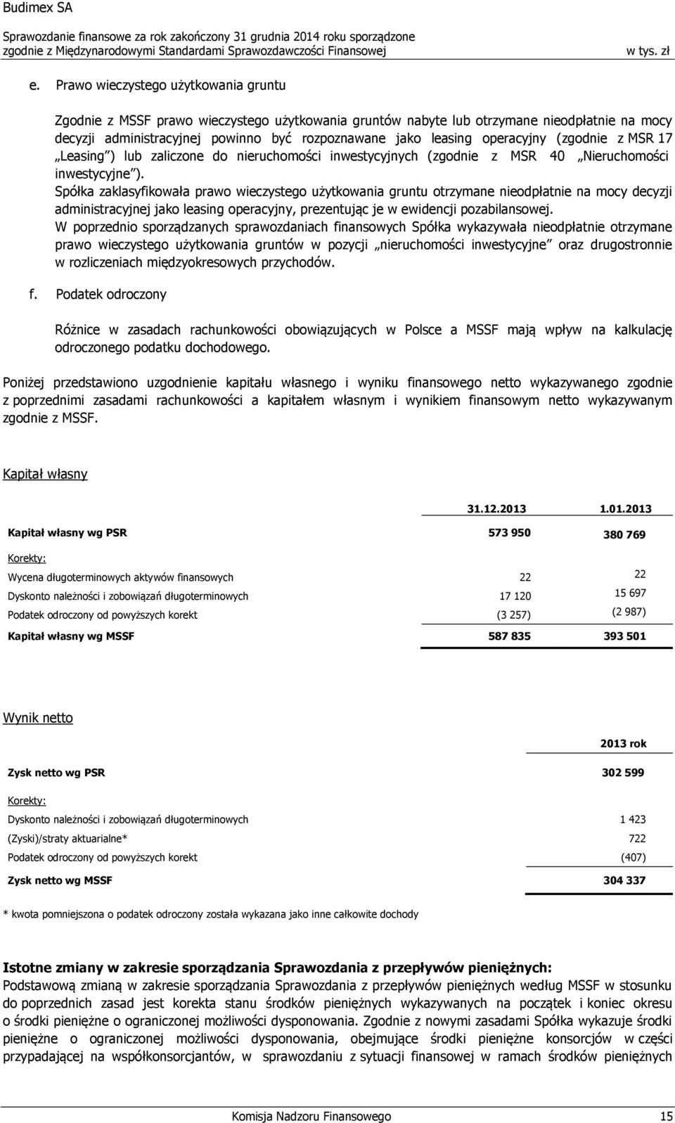 Spółka zaklasyfikowała prawo wieczystego użytkowania gruntu otrzymane nieodpłatnie na mocy decyzji administracyjnej jako leasing operacyjny, prezentując je w ewidencji pozabilansowej.