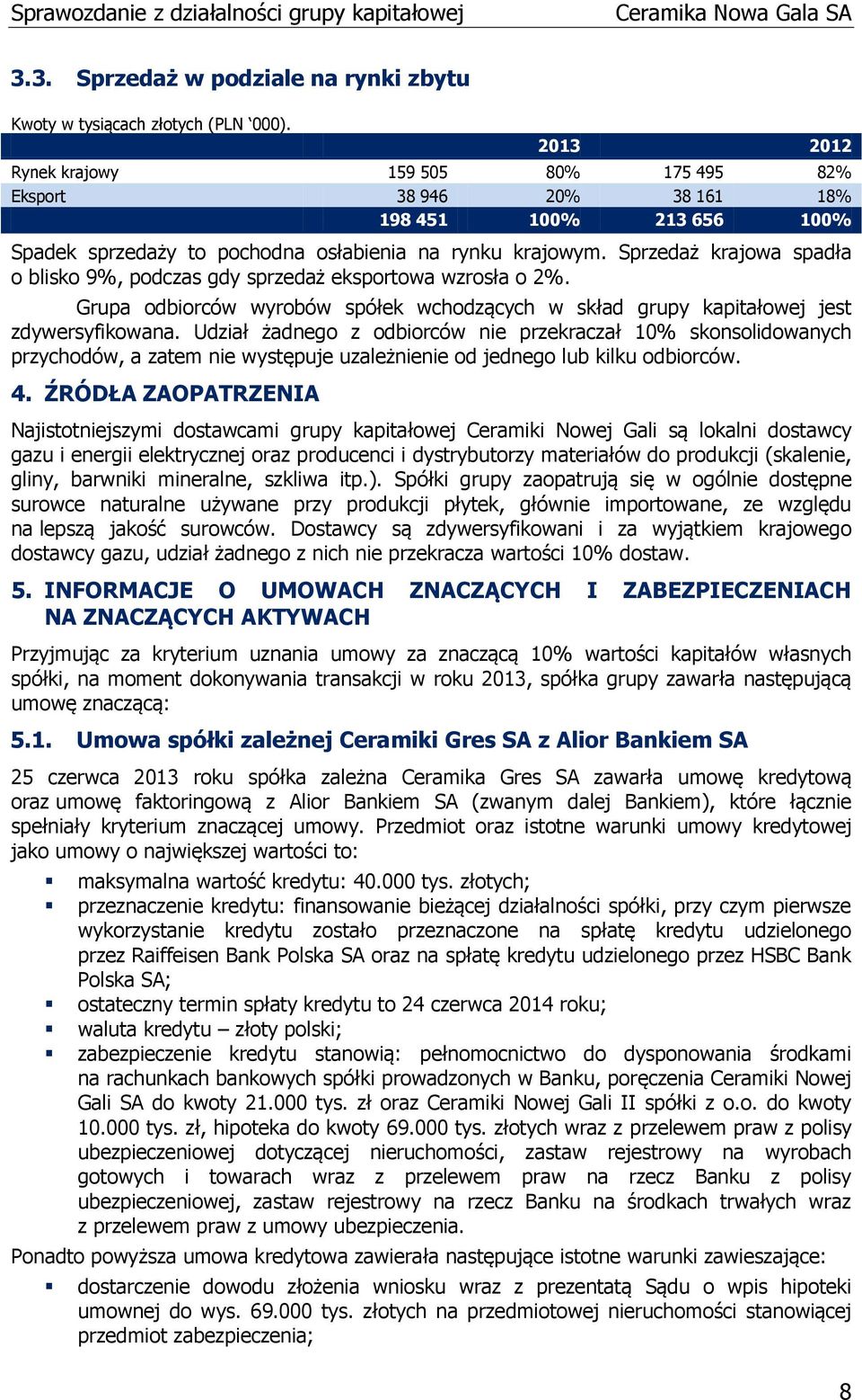 Sprzedaż krajowa spadła o blisko 9%, podczas gdy sprzedaż eksportowa wzrosła o 2%. Grupa odbiorców wyrobów spółek wchodzących w skład grupy kapitałowej jest zdywersyfikowana.