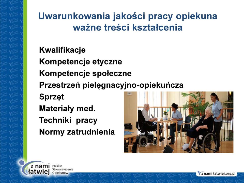 Kompetencje społeczne Przestrzeń