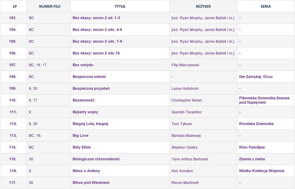 BC Bezpieczna miłość - Nie Zamykaj Oczu 109. 9, 30 Bezpieczna przystań Lasse Hallstrom - 110. 9, 17 Bezsenność Christopher Nolan Filmoteka Dziennika.Seanse pod Napięciem 111.