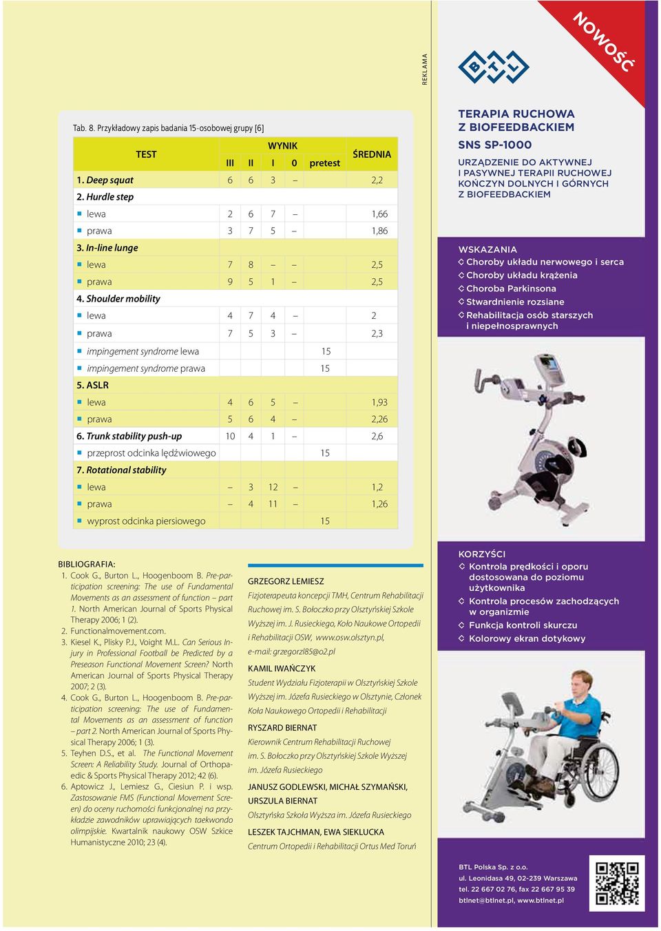 Shoulder mobility lewa 4 7 4 2 prawa 7 5 3 2,3 impingement syndrome lewa 15 impingement syndrome prawa 15 5. ASLR lewa 4 6 5 1,93 prawa 5 6 4 2,26 6.