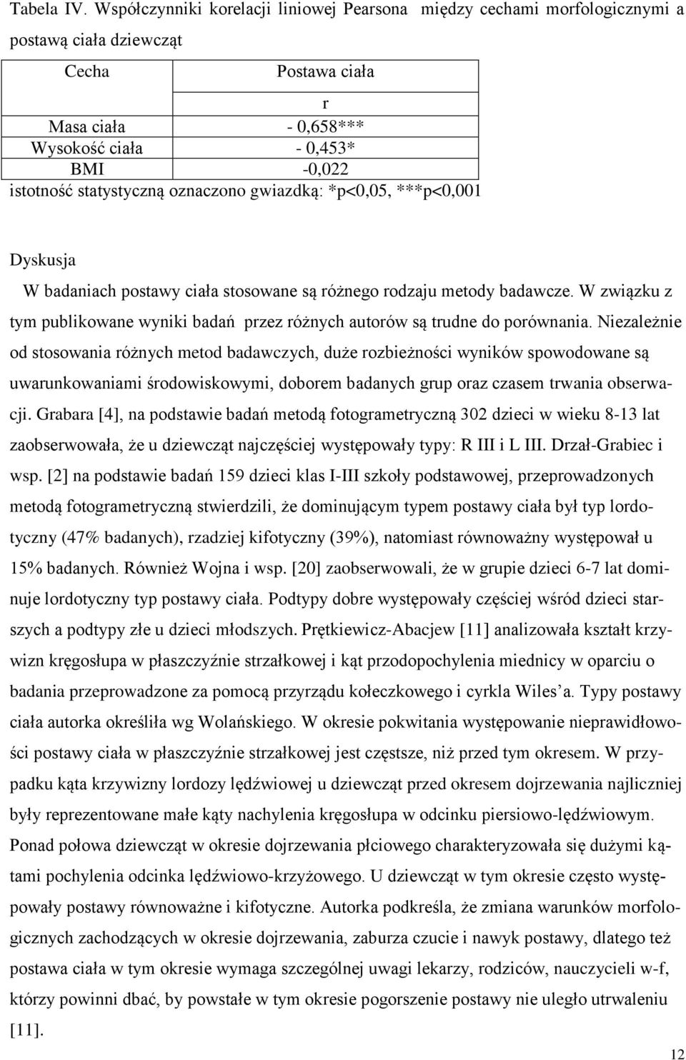 statystyczną oznaczono gwiazdką: *p<0,05, ***p<0,001 Dyskusja W badaniach postawy ciała stosowane są różnego rodzaju metody badawcze.