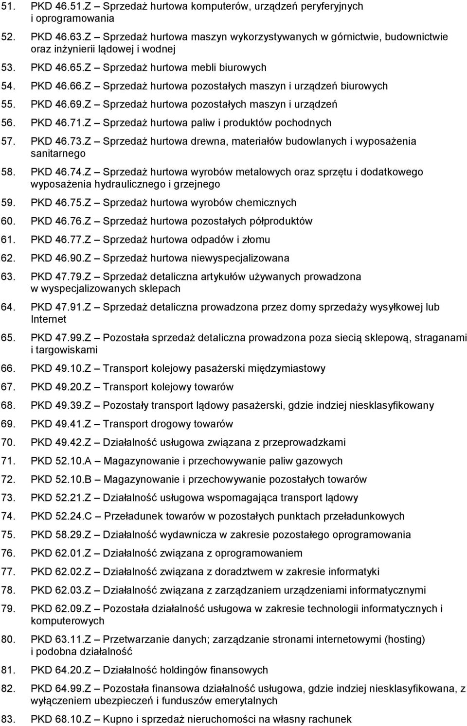 Z Sprzedaż hurtowa pozostałych maszyn i urządzeń biurowych 55. PKD 46.69.Z Sprzedaż hurtowa pozostałych maszyn i urządzeń 56. PKD 46.71.Z Sprzedaż hurtowa paliw i produktów pochodnych 57. PKD 46.73.