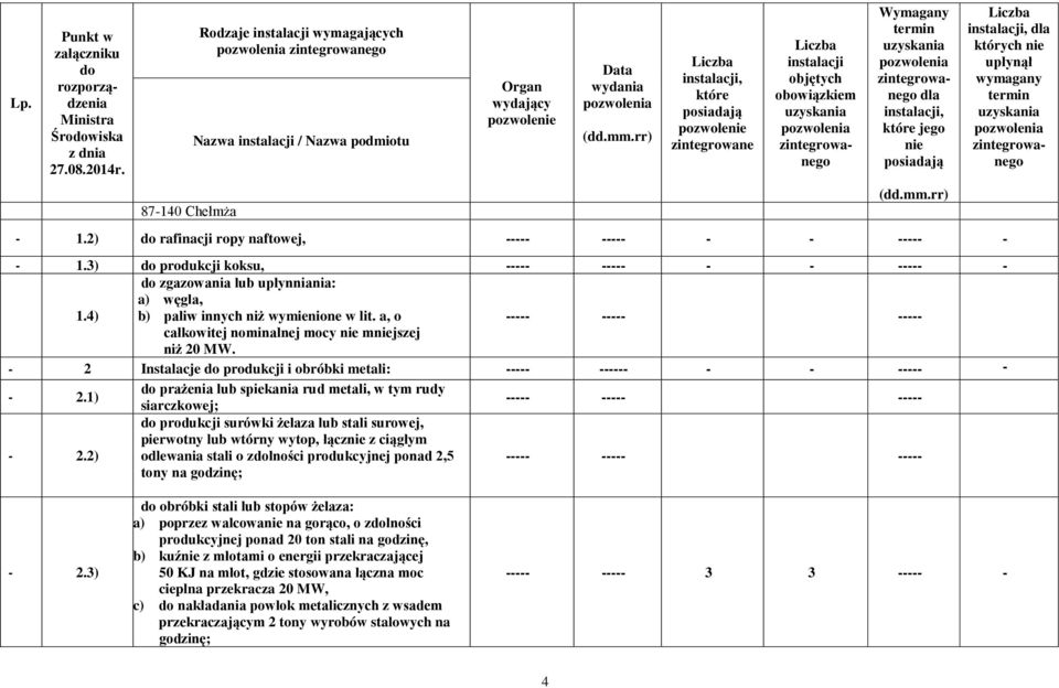 2) produkcji surówki żelaza lub stali surowej, pierwotny lub wtórny wytop, łącz z ciągłym odlewania stali o zlności produkcyjnej ponad 2,5 tony na godzinę; 2.