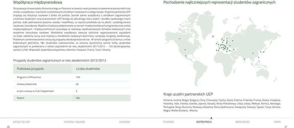 Szeroki zakres współpracy z ośrodkami zagranicznymi umożliwia studentom oraz pracownikom UEP dostęp do aktualnego stanu badań i dorobku naukowego innych państw, stałe podnoszenie poziomu wiedzy i