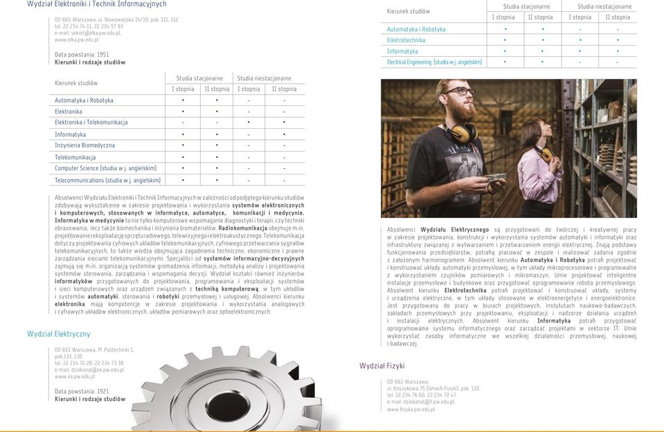 angielskim) - - Automatyka i Robotyka - - Elektronika - - Elektronika i Telekomunikacja - - Informatyka - Inżynieria Biomedyczna - - Telekomunikacja - - Computer Science (studia w j.