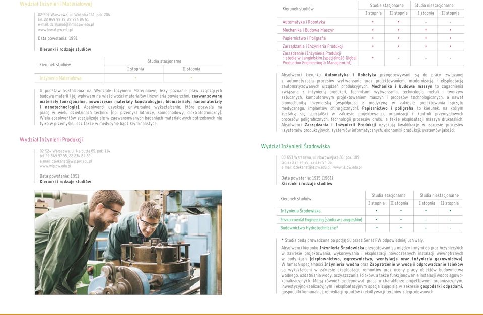 pl Data powstania: 1991 U podstaw kształcenia na Wydziale Inżynierii Materiałowej leży poznanie praw rządzących budową materii i jej wpływem na właściwości materiałów (inżynieria powierzchni,