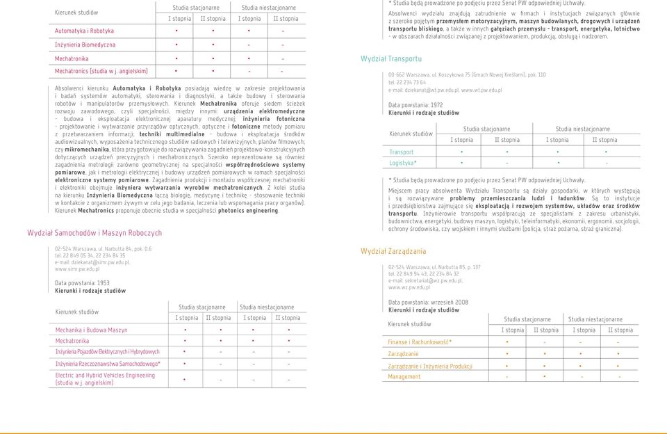 Kierunek Mechatronika oferuje siedem ścieżek rozwoju zawodowego, czyli specjalności, między innymi: urządzenia elektromedyczne - budowa i eksploatacja elektronicznej aparatury medycznej; inżynieria