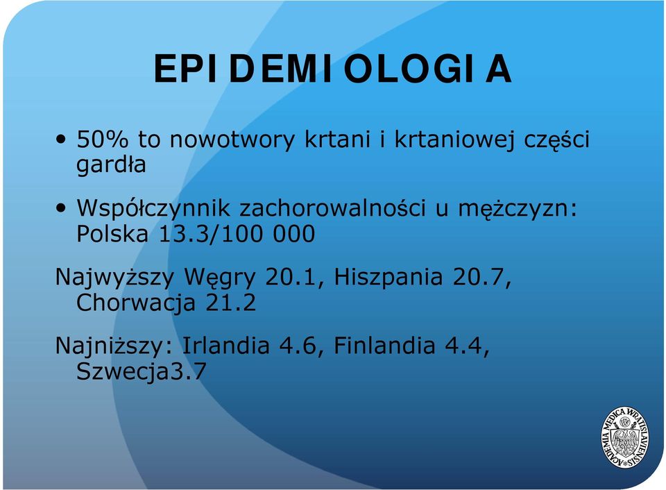 3/100 000 Najwyższy Węgry 20.1, Hiszpania 20.