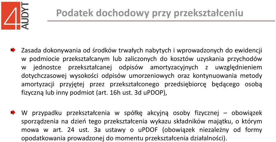 przekształconego przedsiębiorcę będącego osobą fizyczną lub inny podmiot (art. 16h ust.