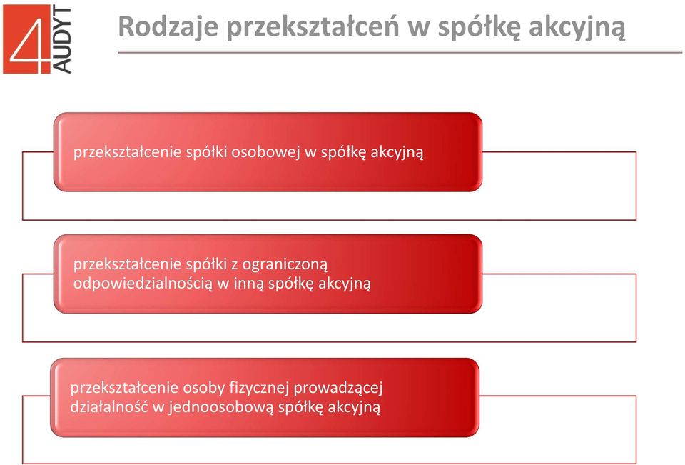 odpowiedzialnością w inną spółkę akcyjną przekształcenie osoby