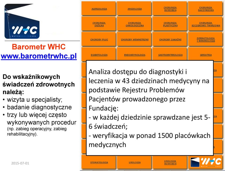 wykonywanych procedur (np. zabieg operacyjny, zabieg rehabilitacyjny).