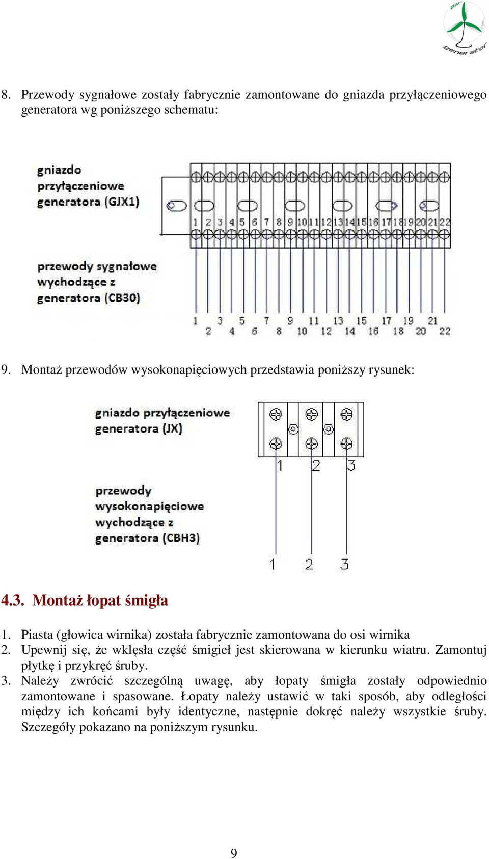 Piasta (głowica wirnika) została fabrycznie zamontowana do osi wirnika 2. Upewnij się, że wklęsła część śmigieł jest skierowana w kierunku wiatru.