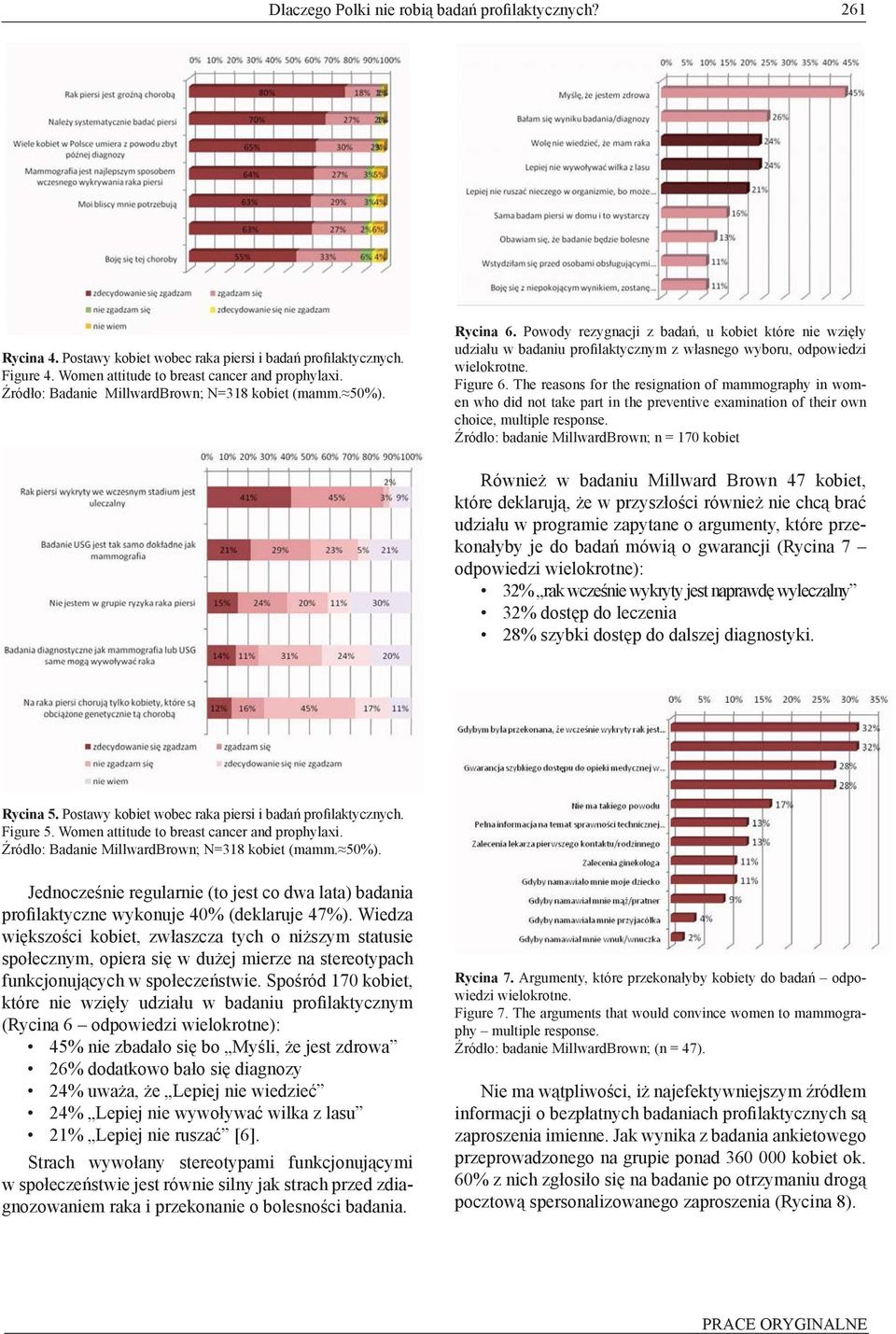 Figure 6. The reasons for the resignation of mammography in women who did not take part in the preventive examination of their own choice, multiple response.