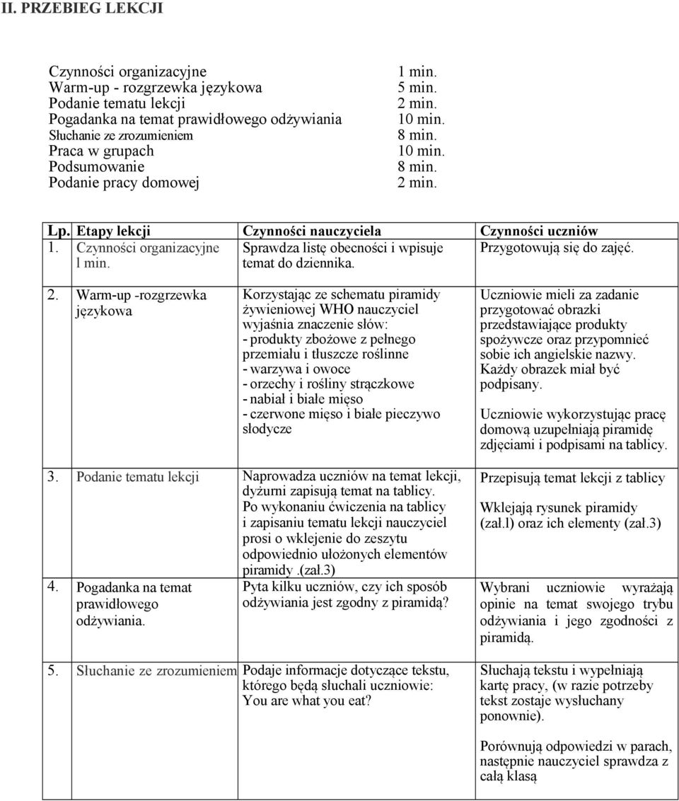 Sprawdza listę obecności i wpisuje temat do dziennika. Przygotowują się do zajęć. 2.