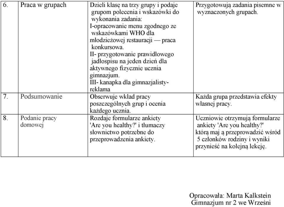 Podsumowanie Obserwuje wkład pracy poszczególnych grup i ocenia 8. Podanie pracy domowej każdego ucznia. Rozdaje formularze ankiety 'Are you healthy?