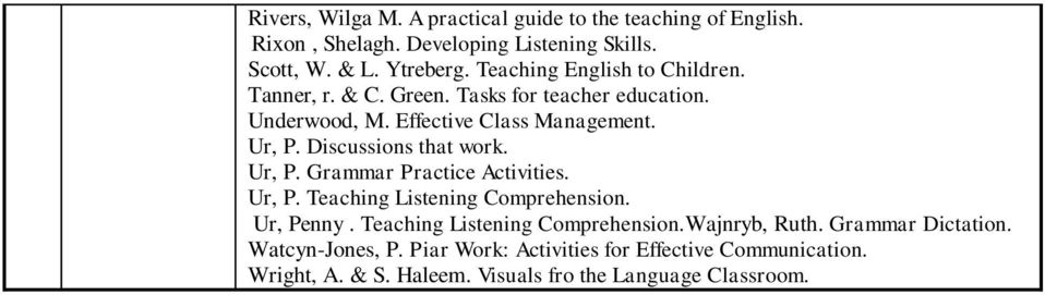 Discussions that work. Ur, P. Grammar Practice Activities. Ur, P. Teaching Listening Comprehension. Ur, Penny.