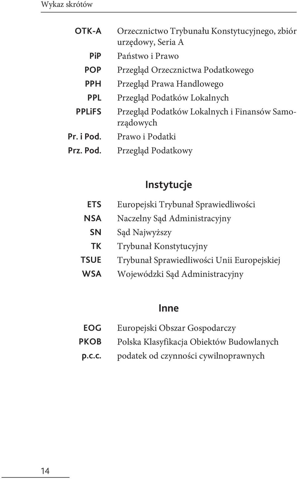 Orzecznictwo Trybunału Konstytucyjnego, zbiór urzędowy, Seria A Państwo i Prawo Przegląd Orzecznictwa Podatkowego Przegląd Prawa Handlowego Przegląd Podatków