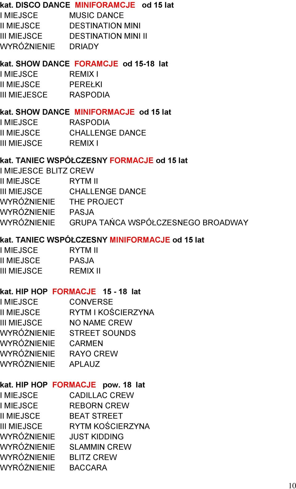 TANIEC WSPÓŁCZESNY FORMACJE od 15 lat I MIEJESCE BLITZ CREW II MIEJSCE RYTM II CHALLENGE DANCE THE PROJECT PASJA GRUPA TAŃCA WSPÓŁCZESNEGO BROADWAY kat.