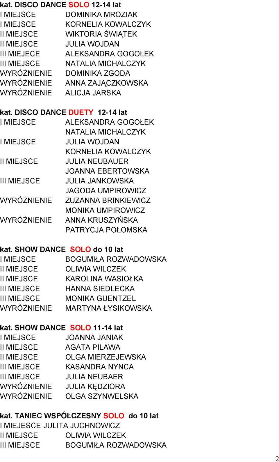 DISCO DANCE DUETY 12-14 lat I MIEJSCE ALEKSANDRA GOGOŁEK NATALIA MICHALCZYK I MIEJSCE JULIA WOJDAN KORNELIA KOWALCZYK II MIEJSCE JULIA NEUBAUER JOANNA EBERTOWSKA JULIA JANKOWSKA JAGODA UMPIROWICZ