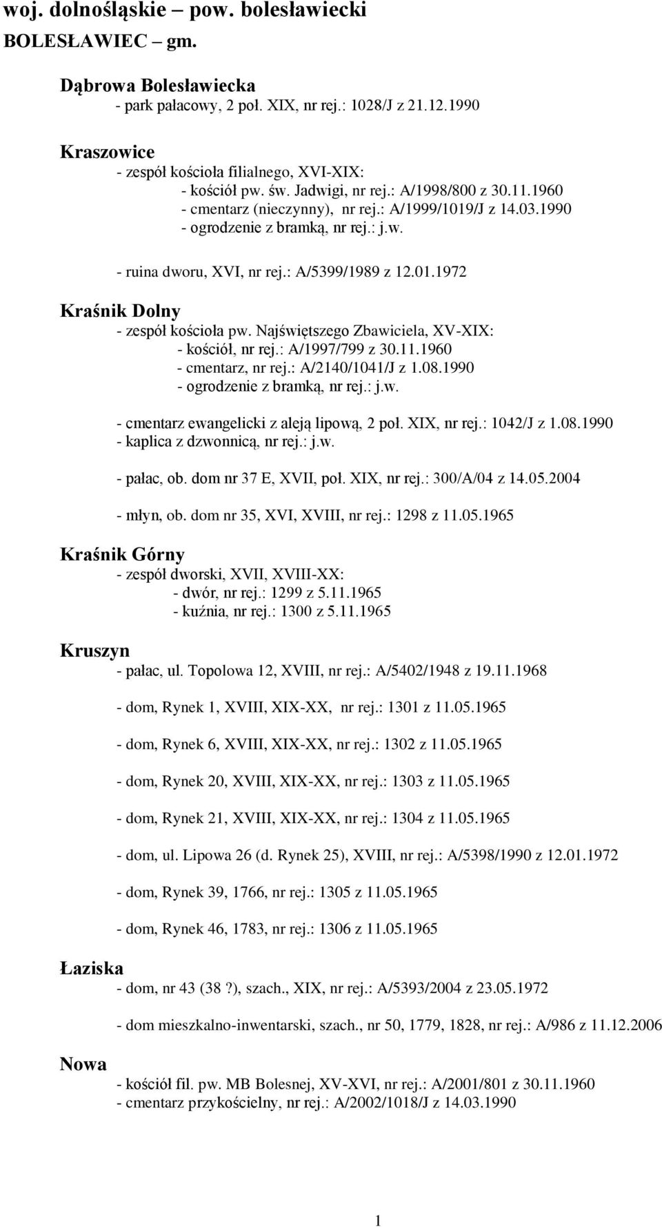 Najświętszego Zbawiciela, XV-XIX: - kościół, nr rej.: A/1997/799 z 30.11.1960 - cmentarz, nr rej.: A/2140/1041/J z 1.08.1990 - ogrodzenie z bramką, nr rej.: j.w. - cmentarz ewangelicki z aleją lipową, 2 poł.