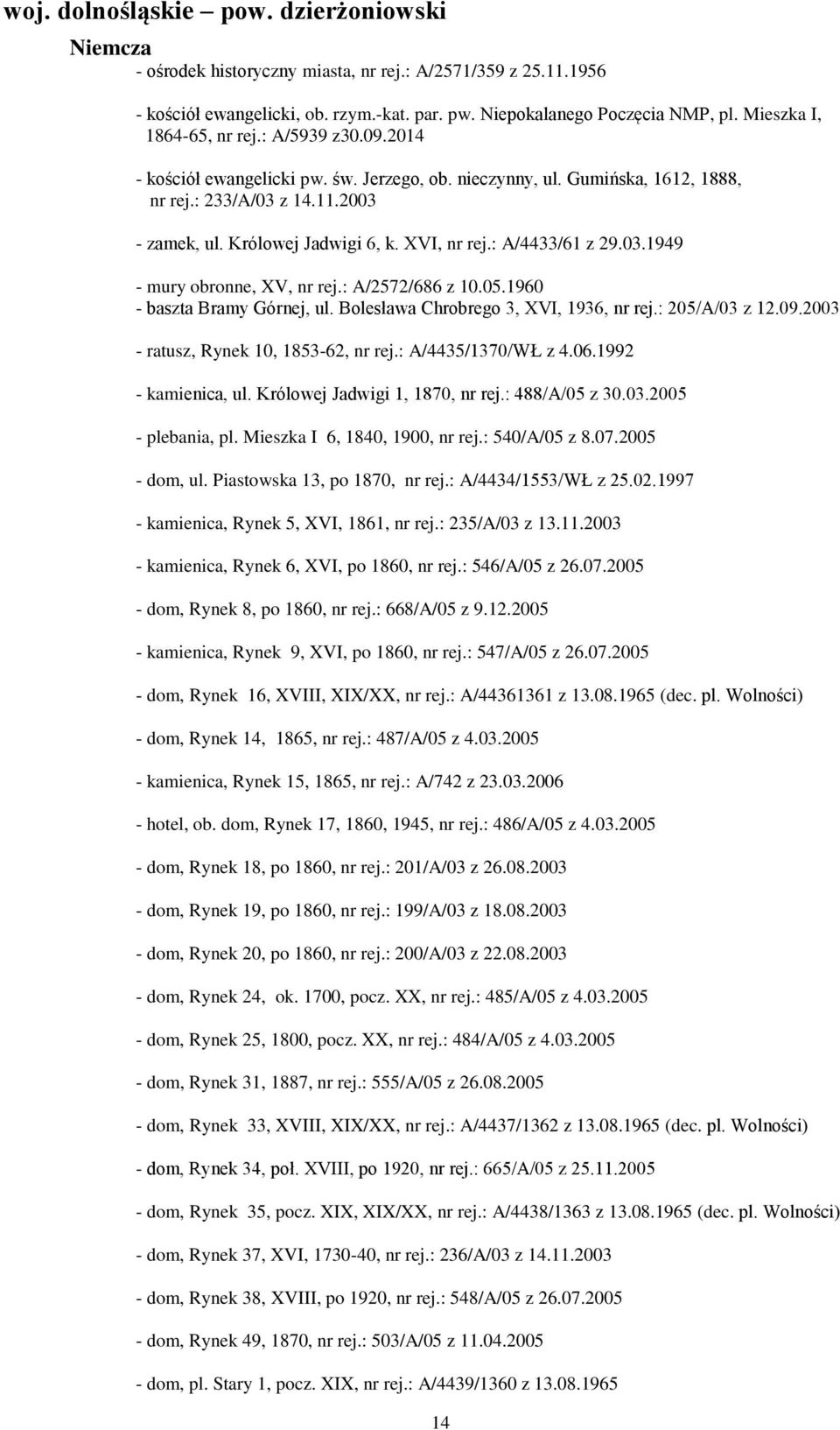 XVI, nr rej.: A/4433/61 z 29.03.1949 - mury obronne, XV, nr rej.: A/2572/686 z 10.05.1960 - baszta Bramy Górnej, ul. Bolesława Chrobrego 3, XVI, 1936, nr rej.: 205/A/03 z 12.09.