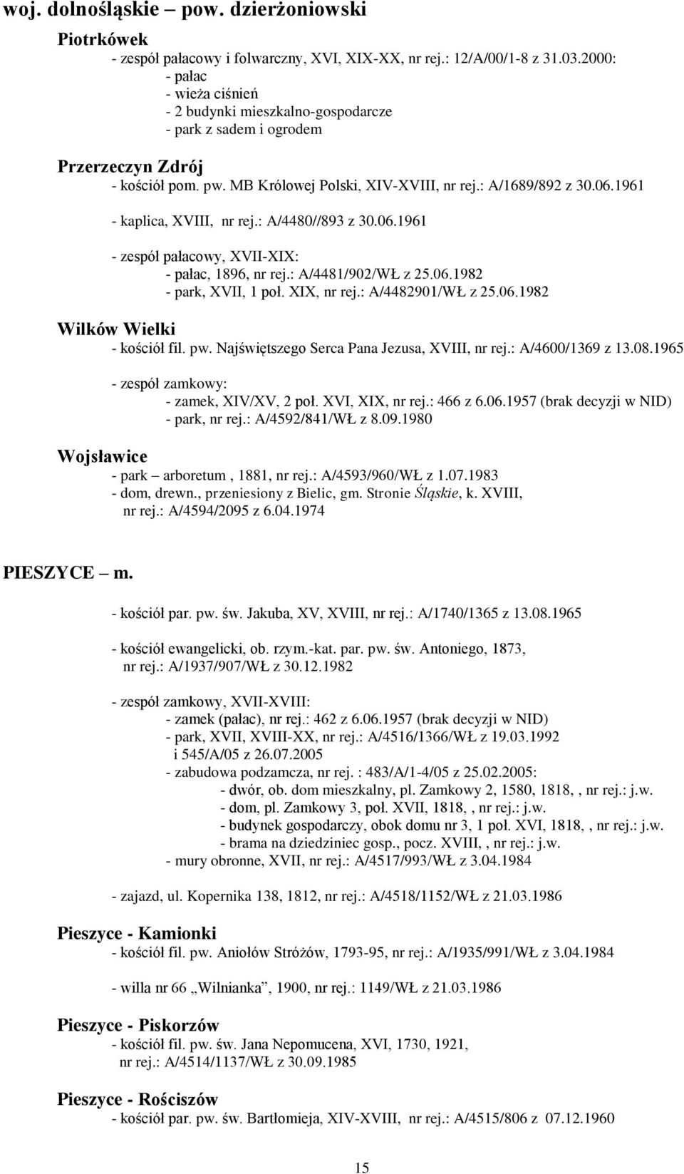 1961 - kaplica, XVIII, nr rej.: A/4480//893 z 30.06.1961 - zespół pałacowy, XVII-XIX: - pałac, 1896, nr rej.: A/4481/902/WŁ z 25.06.1982 - park, XVII, 1 poł. XIX, nr rej.: A/4482901/WŁ z 25.06.1982 Wilków Wielki - kościół fil.